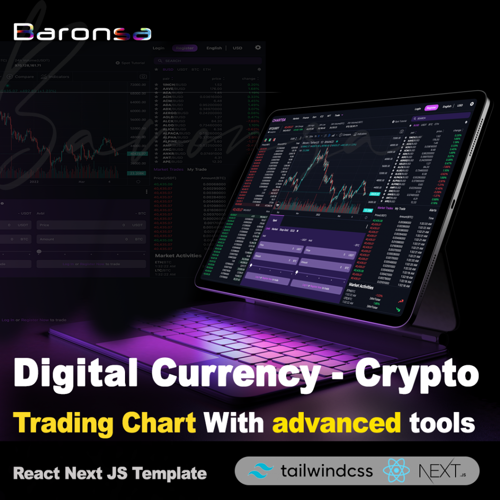 best crypto charting tools