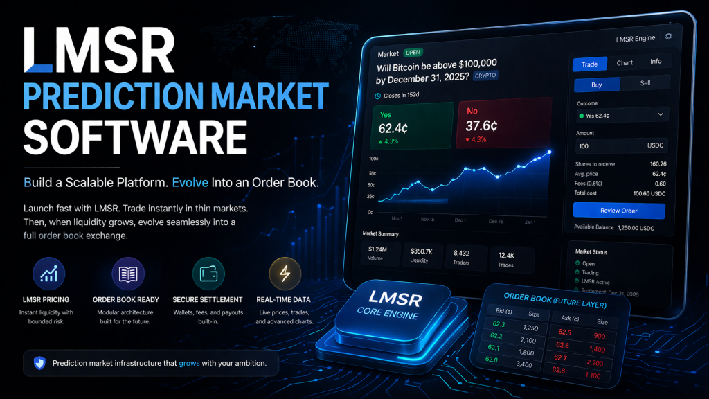 LMSR Prediction Market Software: Build a Scalable Platform Ready for Order Books